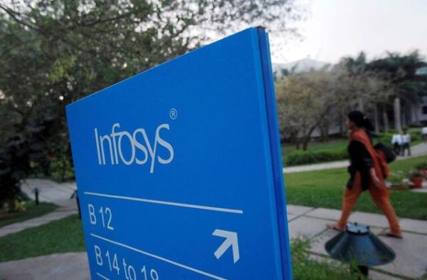 印度印孚瑟斯公司(Infosys)股价暴跌15%，营收前景疲弱，拖累行业